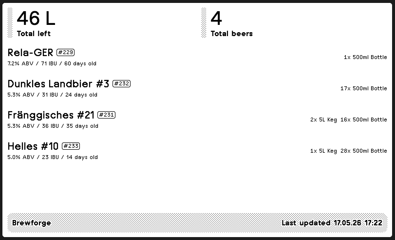 BrewForge TRMNL beer stock screen showing total beer left and stock remaining for each beer